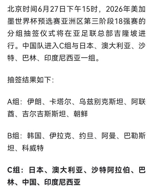 2026世界杯外围赛亚洲球队晋级前景 2026世界杯外围赛亚洲球队晋级前景