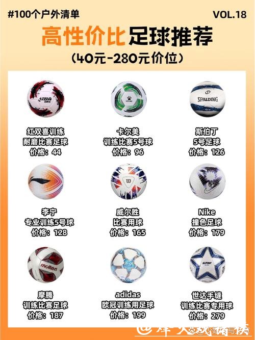 世界杯外围买球热门平台对比推荐