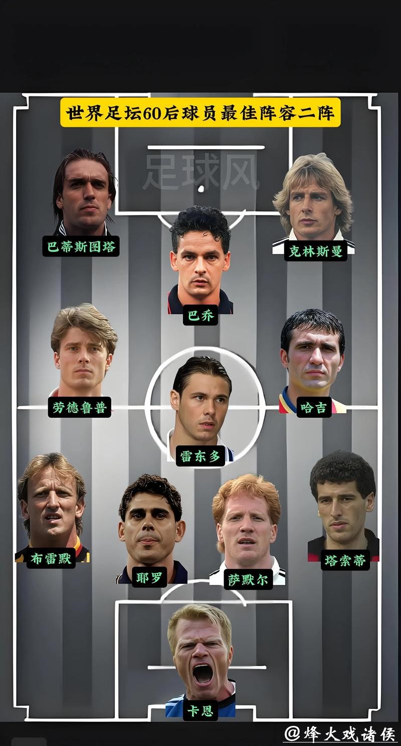 历数2026世界杯外围最佳球员表现 历数2026世界杯外围最佳球员表现