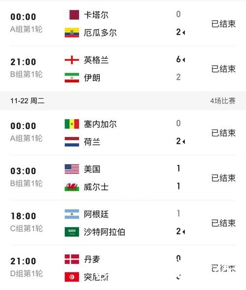 2026世界杯赛果查询入口整理,比分更新与结果查看参考 2026世界杯赛果查询入口整理,比分更新与结果查看参考