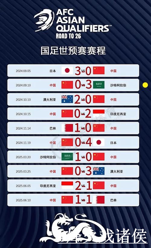 2026世界杯比分平台玩法解析，实时速度和APP入口怎么看